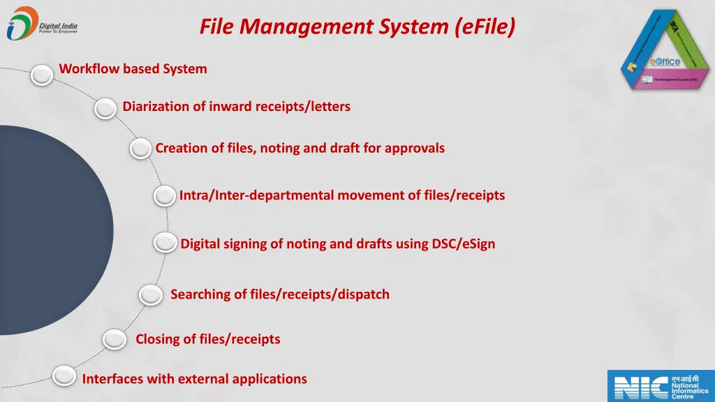 file management system efile