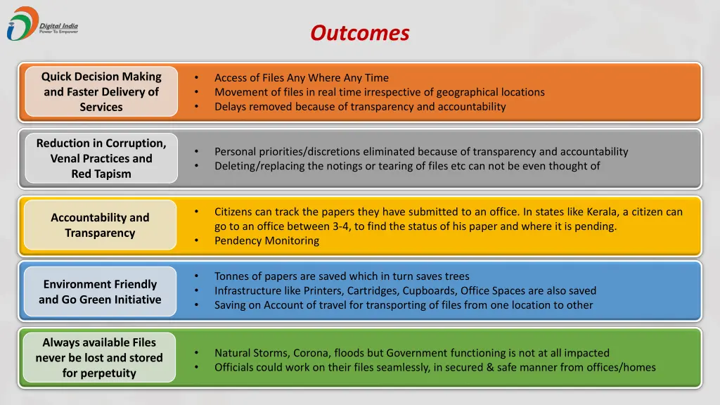 outcomes