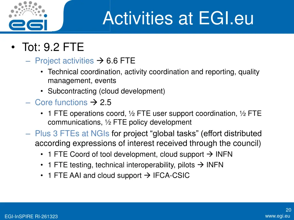 activities at egi eu