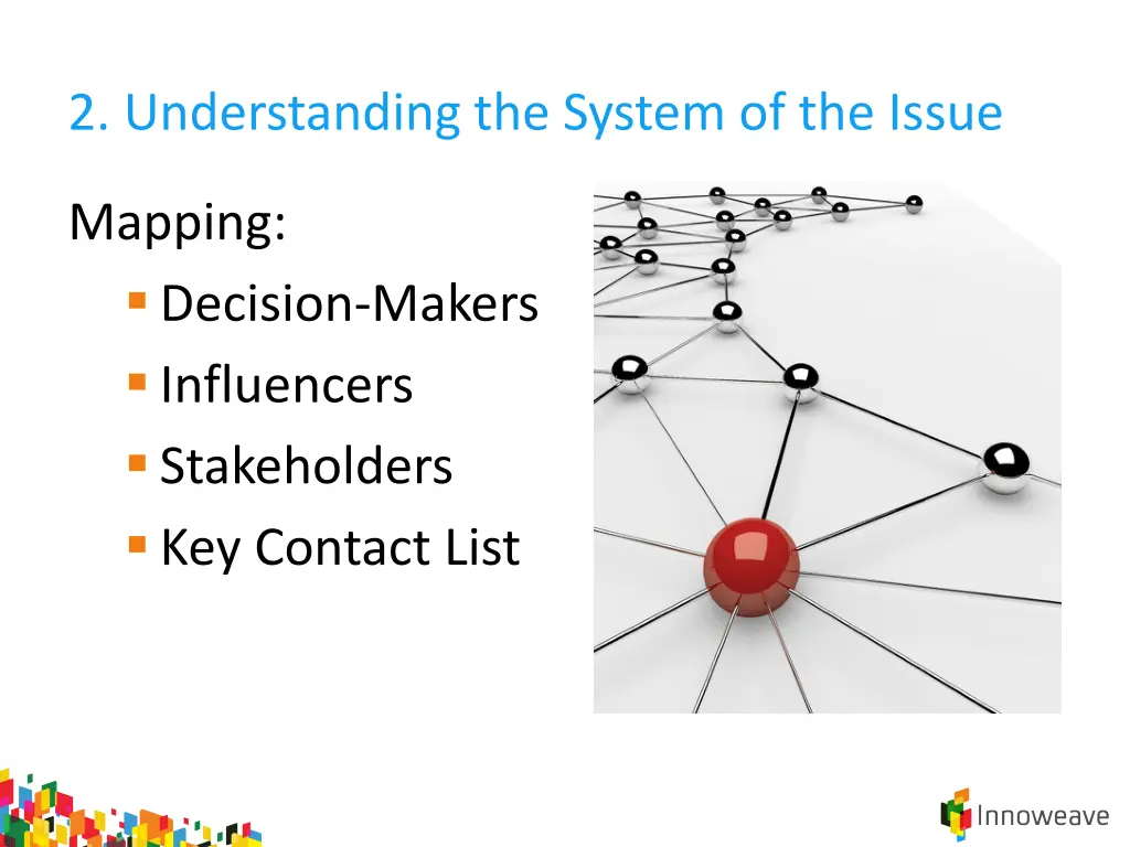 2 understanding the system of the issue