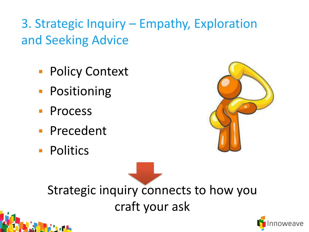3 strategic inquiry empathy exploration