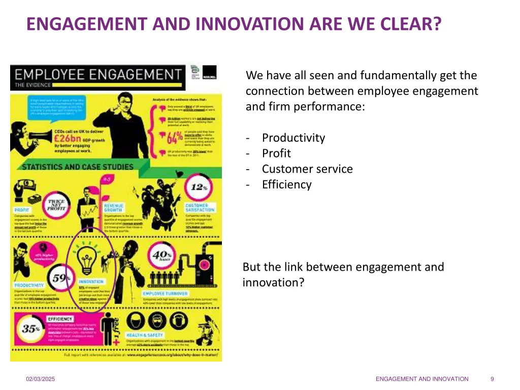 engagement and innovation are we clear 3