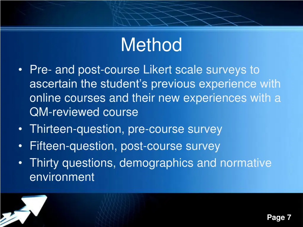 method