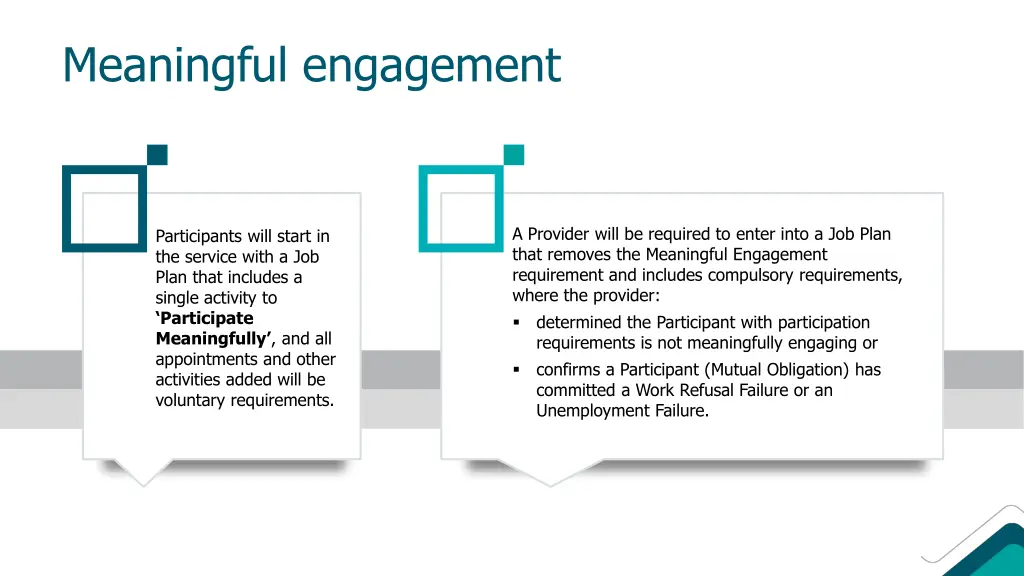 meaningful engagement
