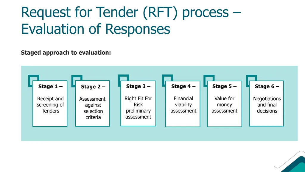 request for tender rft process evaluation