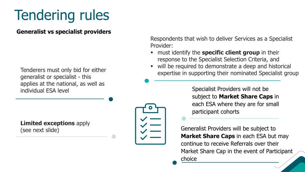 tendering rules