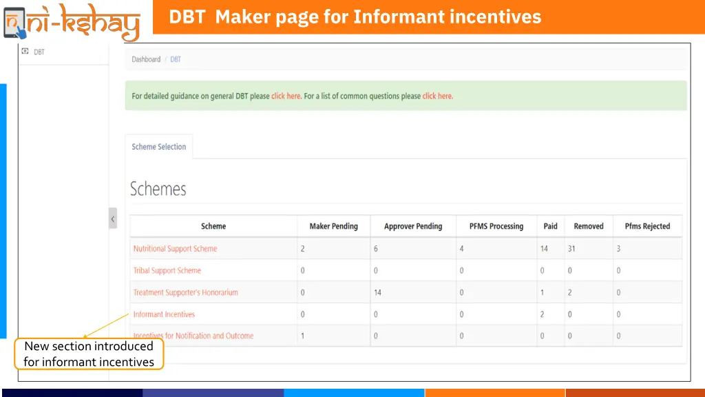 dbt maker page for informant incentives