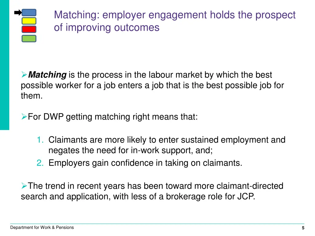 matching employer engagement holds the prospect