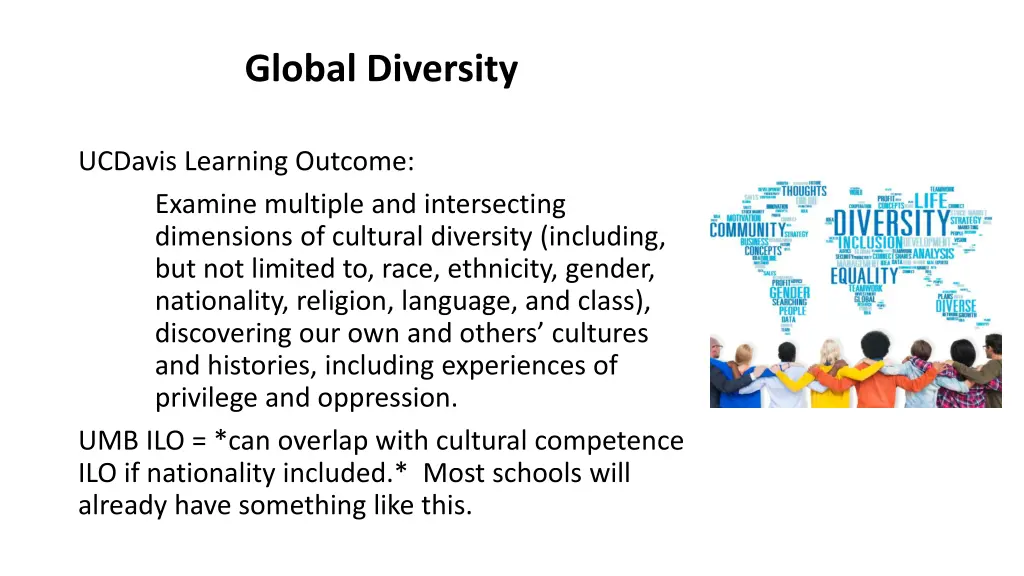global diversity