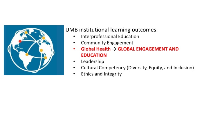 umb institutional learning outcomes