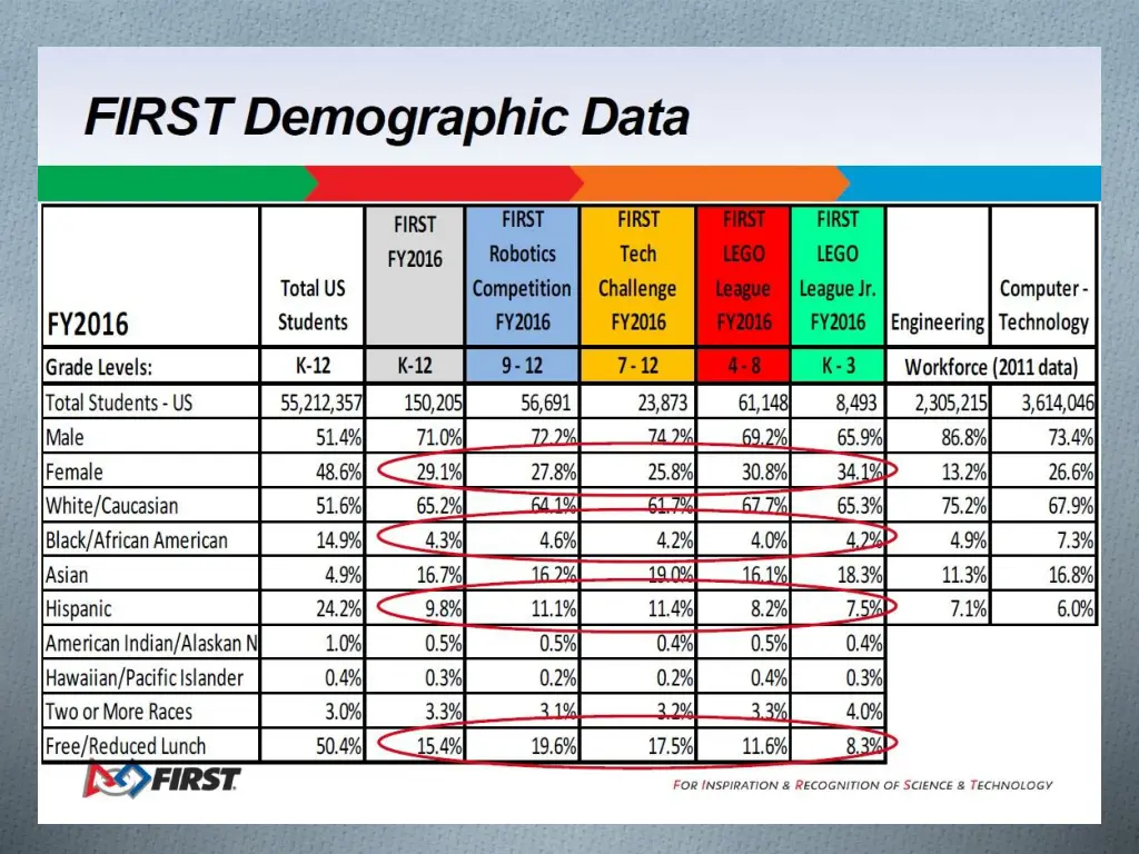 slide3