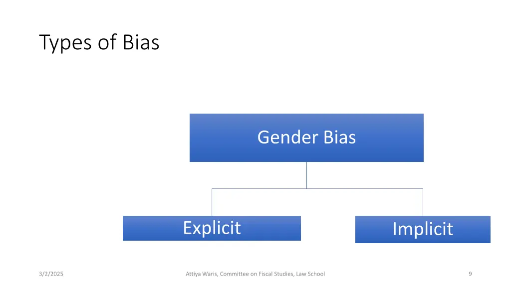 types of bias