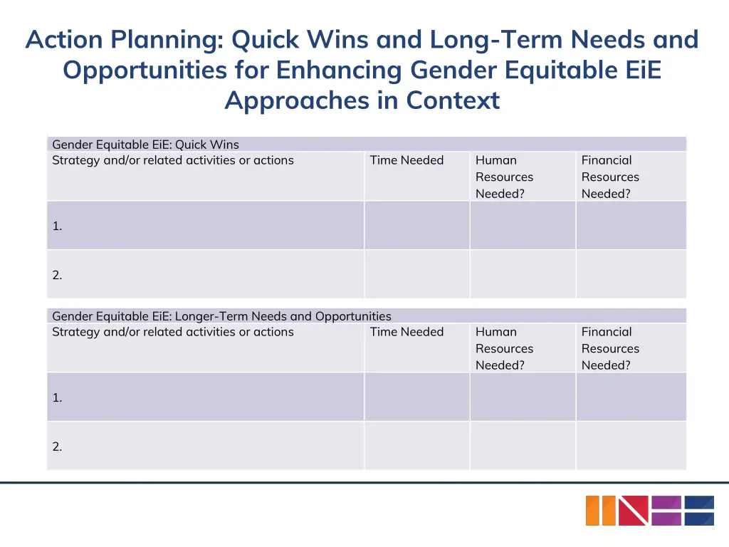 action planning quick wins and long term needs
