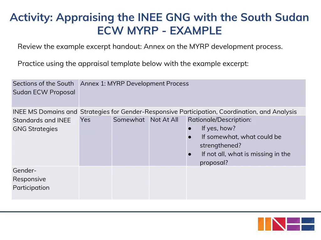 activity appraising the inee gng with the south
