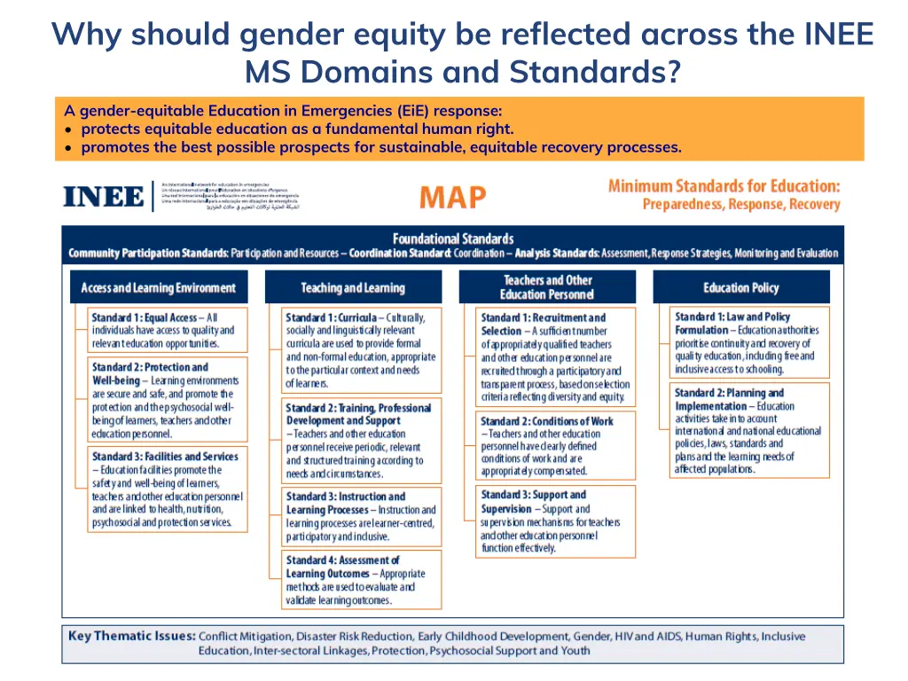 why should gender equity be reflected across