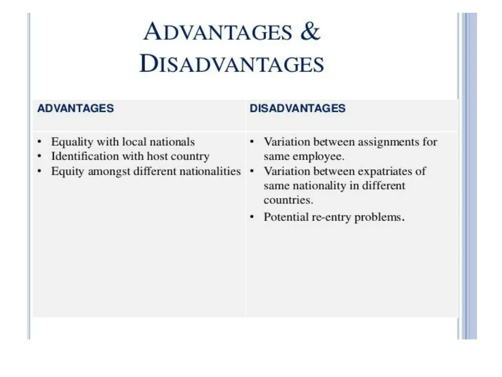 slide21