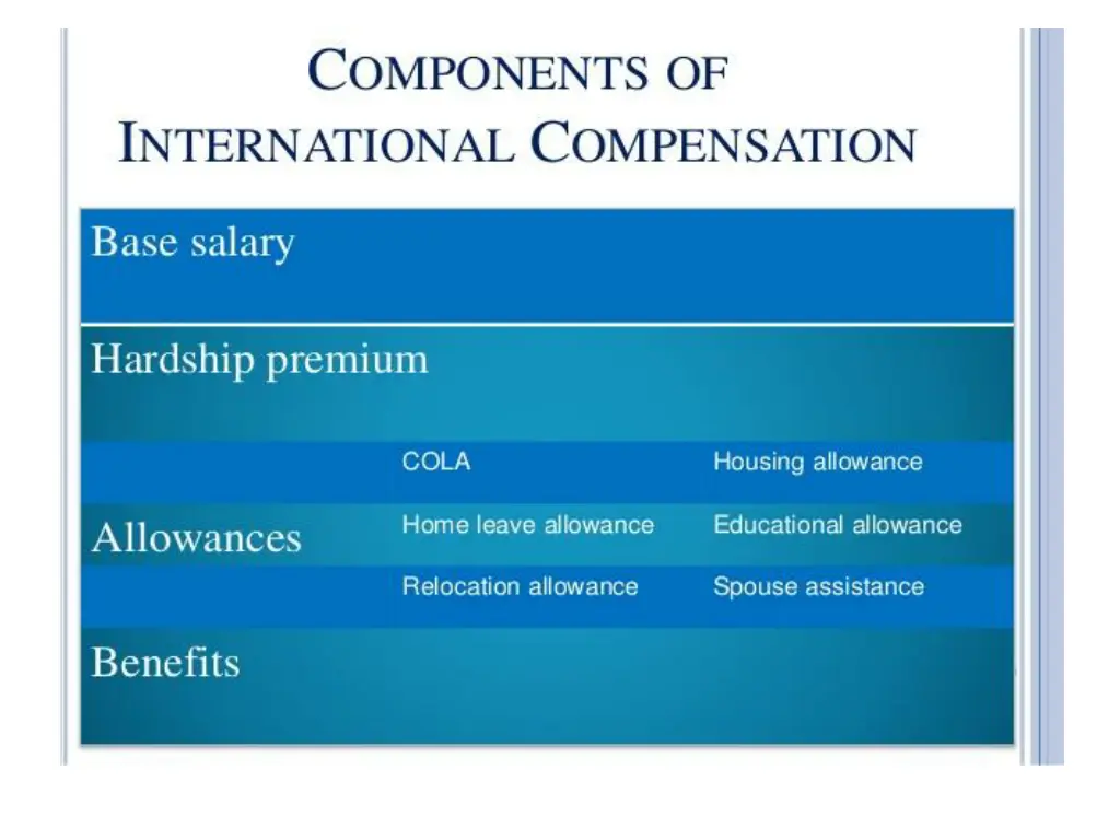 slide7