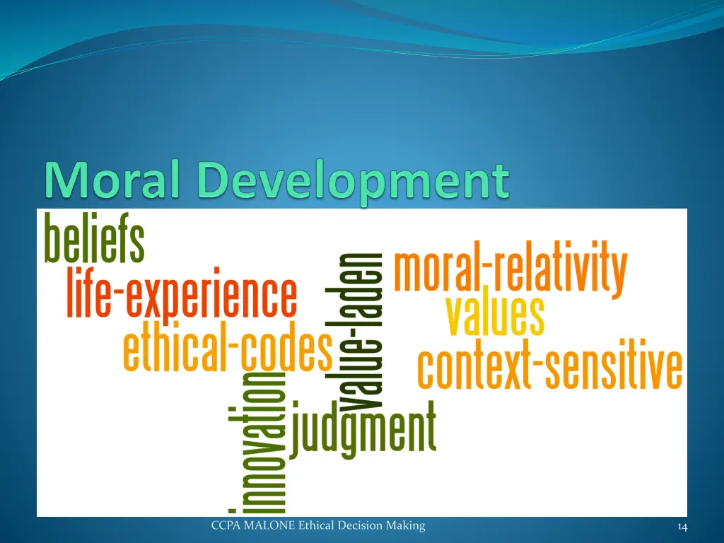 ccpa malone ethical decision making 1
