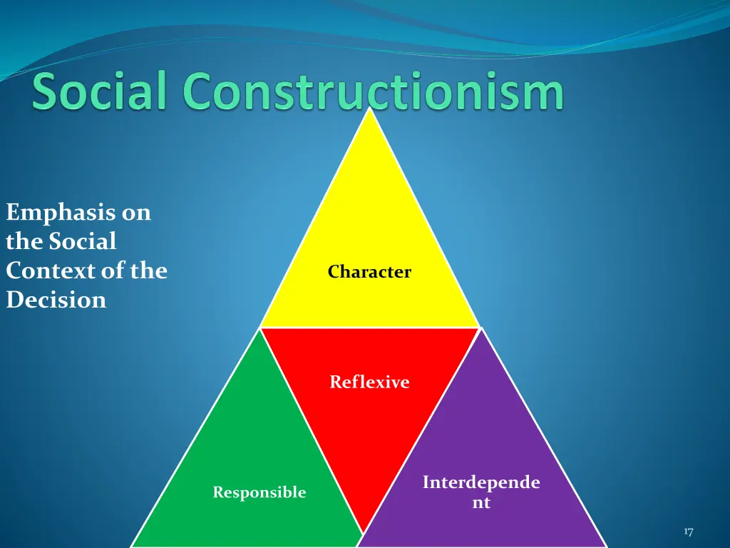 emphasis on the social context of the decision