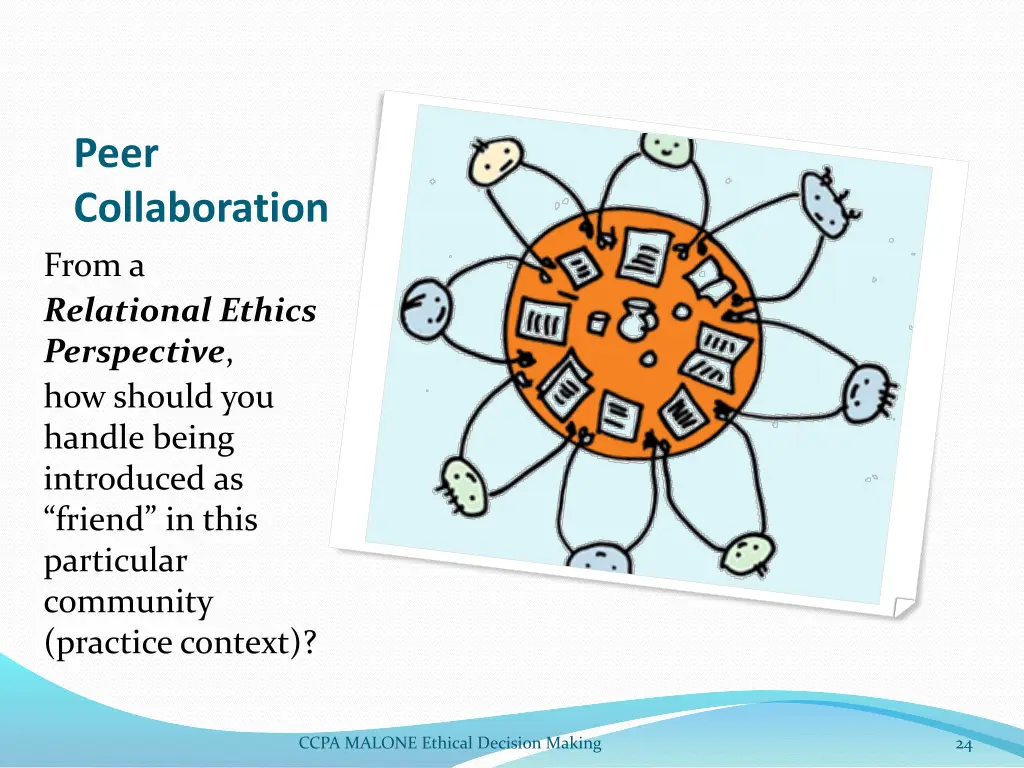 peer collaboration 4