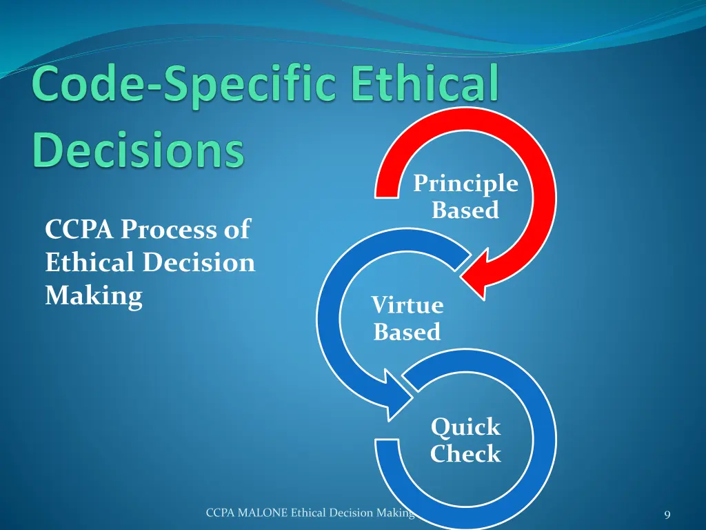 principle based