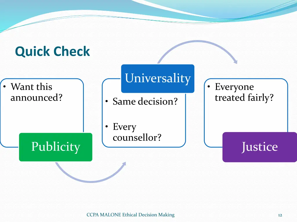 quick check