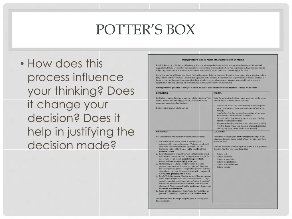 potter s box