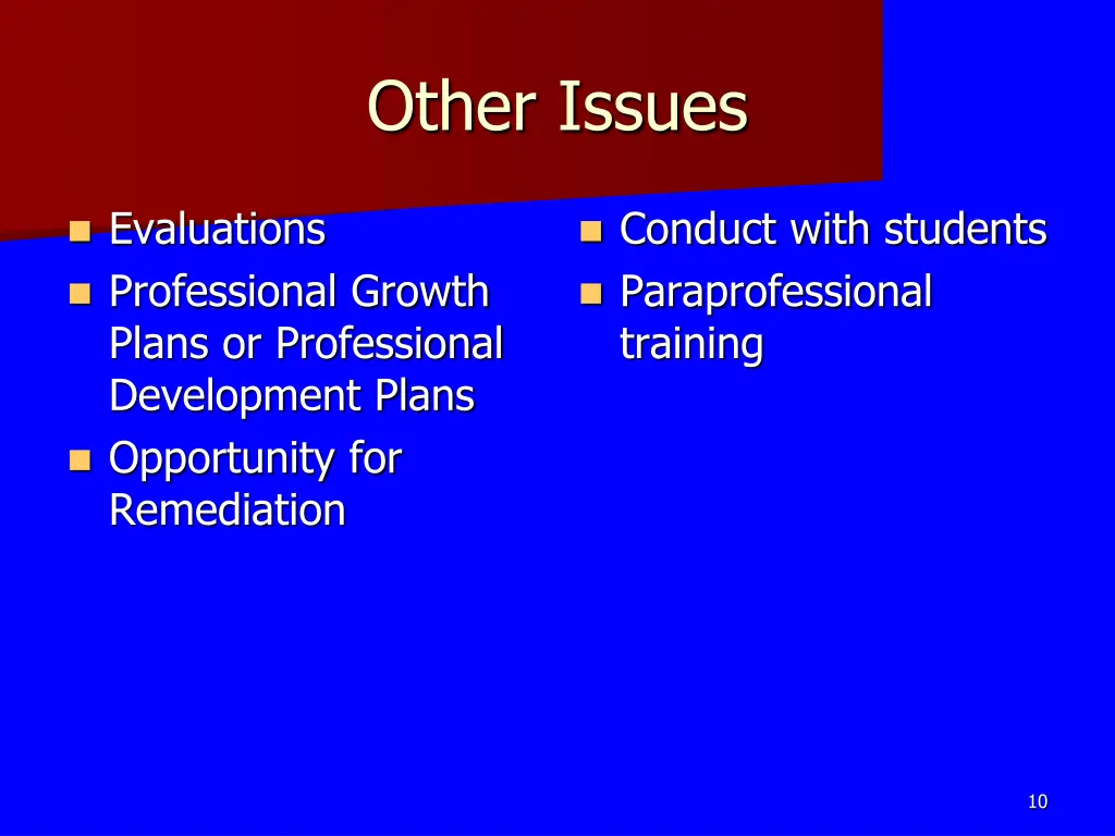 other issues