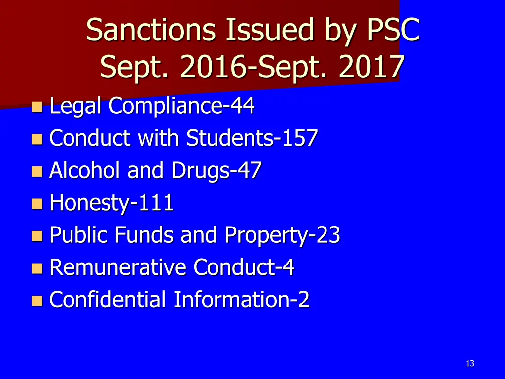 sanctions issued by psc sept 2016 sept 2017 legal