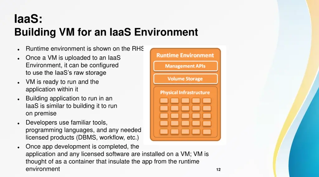 iaas building vm for an iaas environment