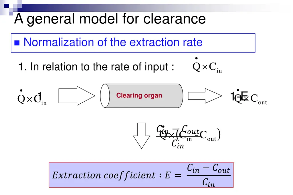 a general model for clearance 2