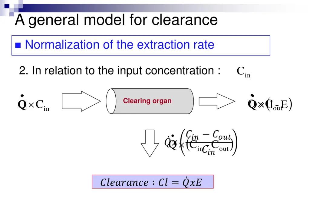 a general model for clearance 4