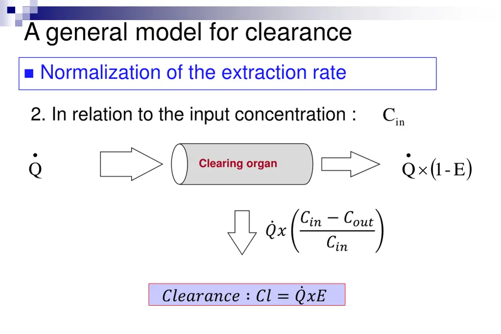 a general model for clearance 5