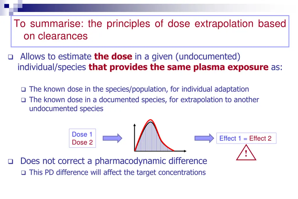 to summarise the principles of dose extrapolation