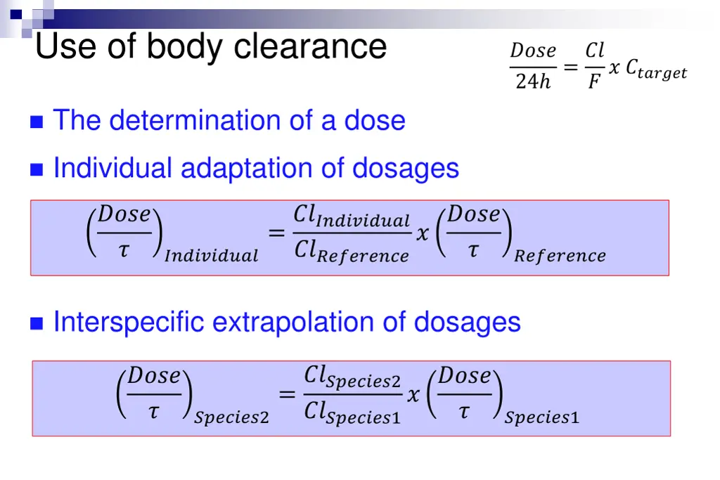 use of body clearance 2