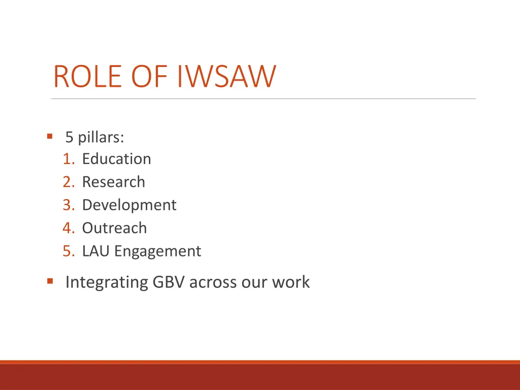 role of iwsaw