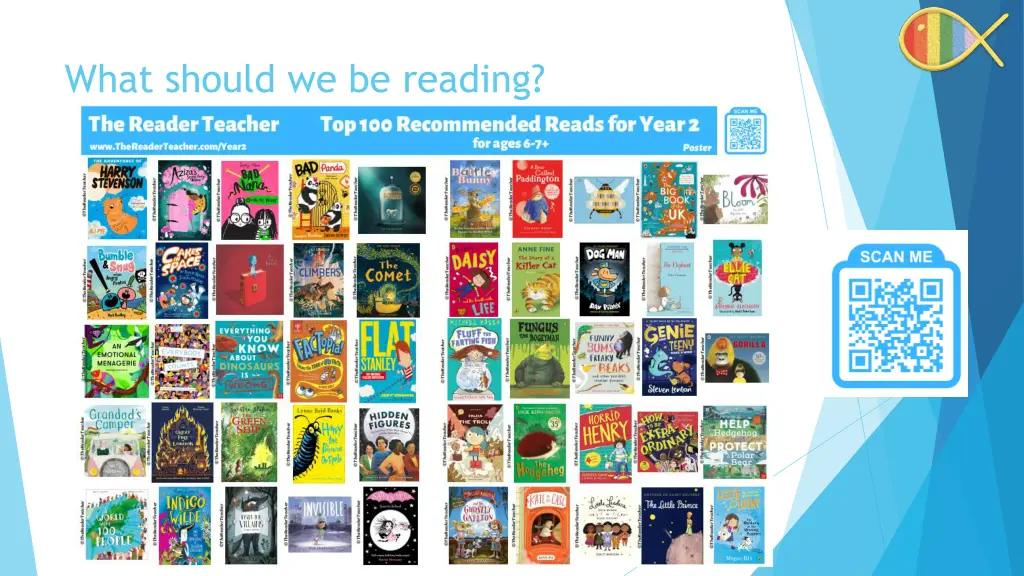 what should we be reading