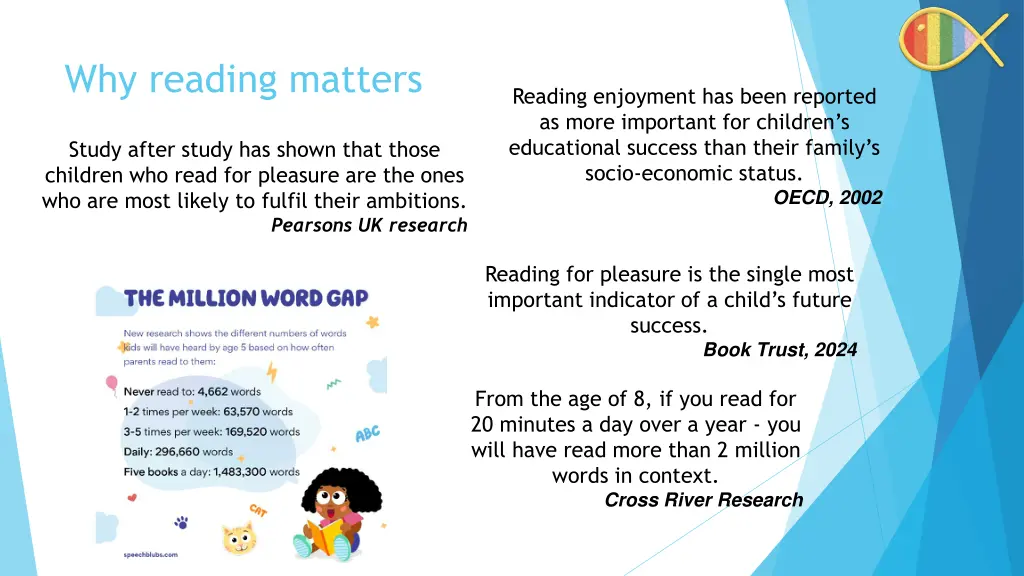 why reading matters