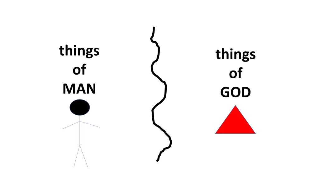 things of man