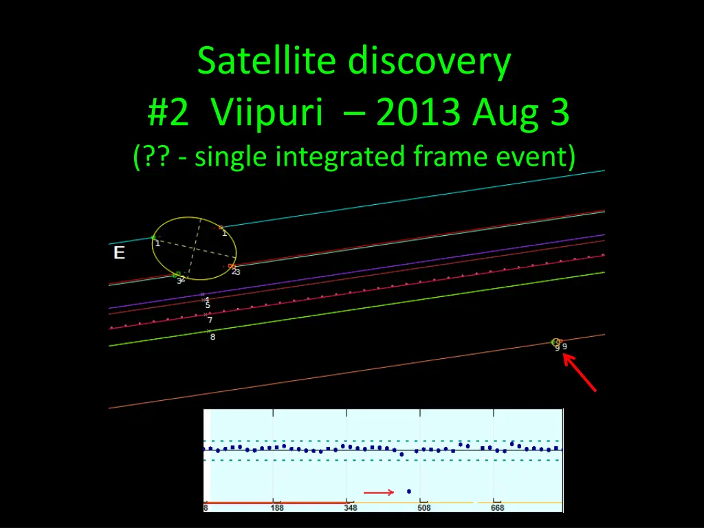 satellite discovery 2 viipuri 2013 aug 3 single