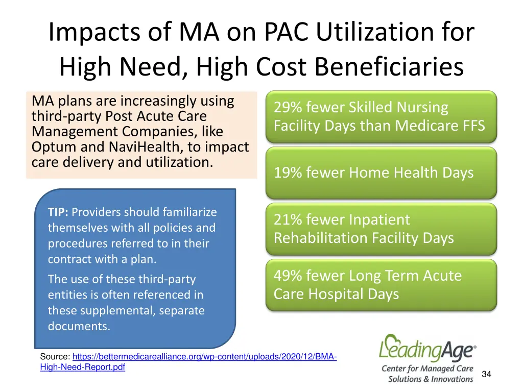 impacts of ma on pac utilization for high need