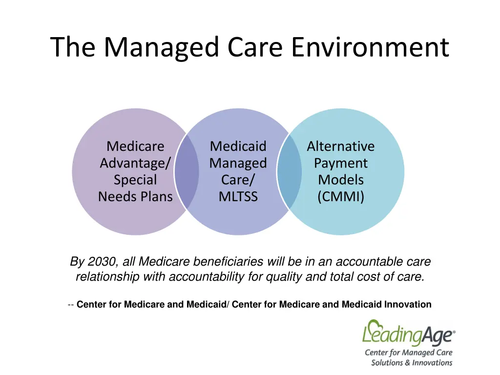 the managed care environment
