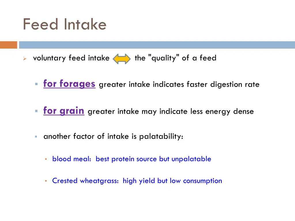 feed intake