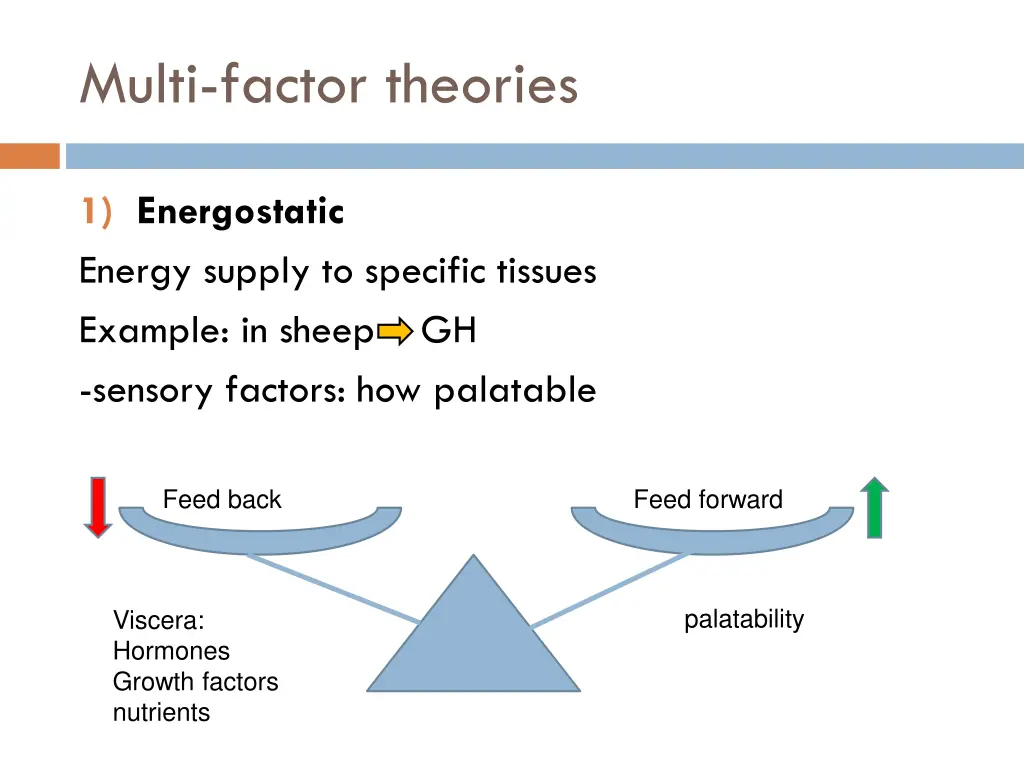 multi factor theories