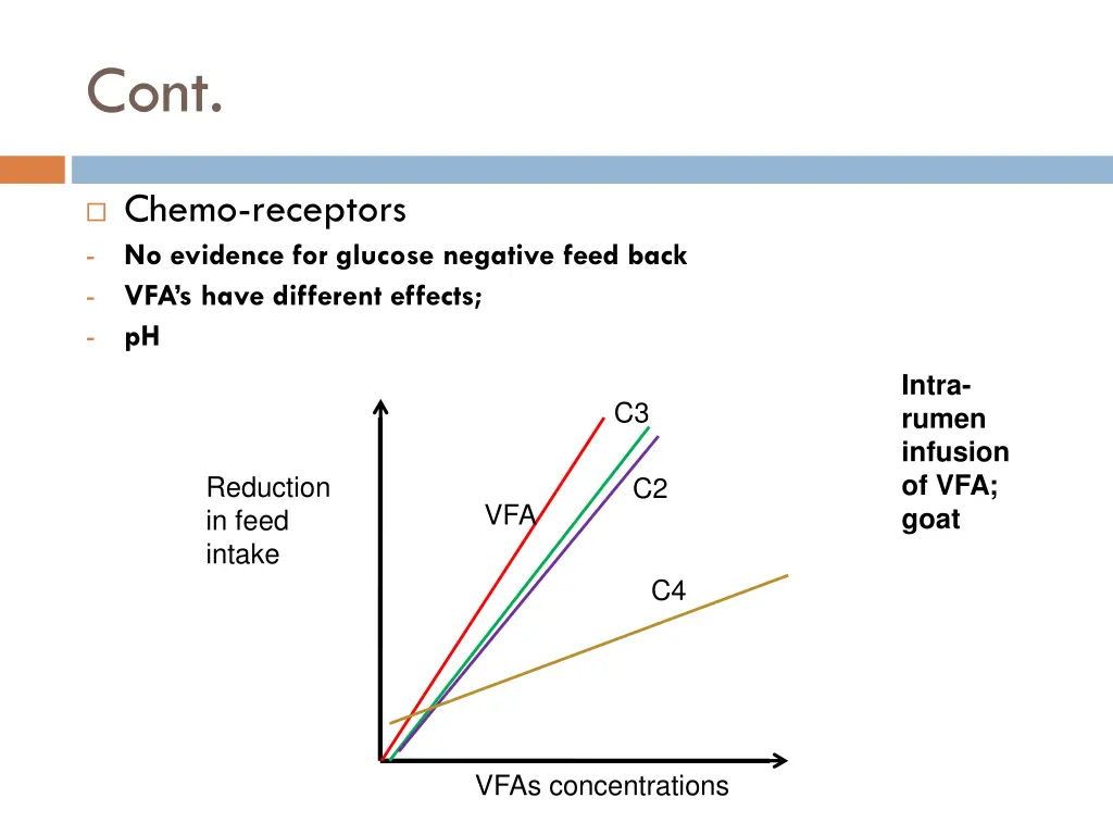 slide15