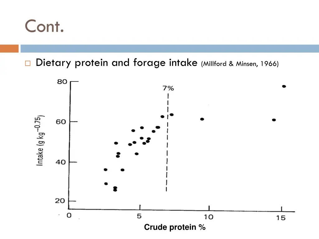 slide23