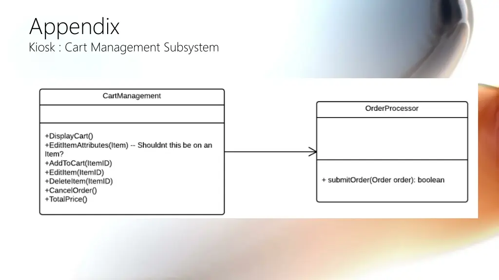appendix kiosk cart management subsystem