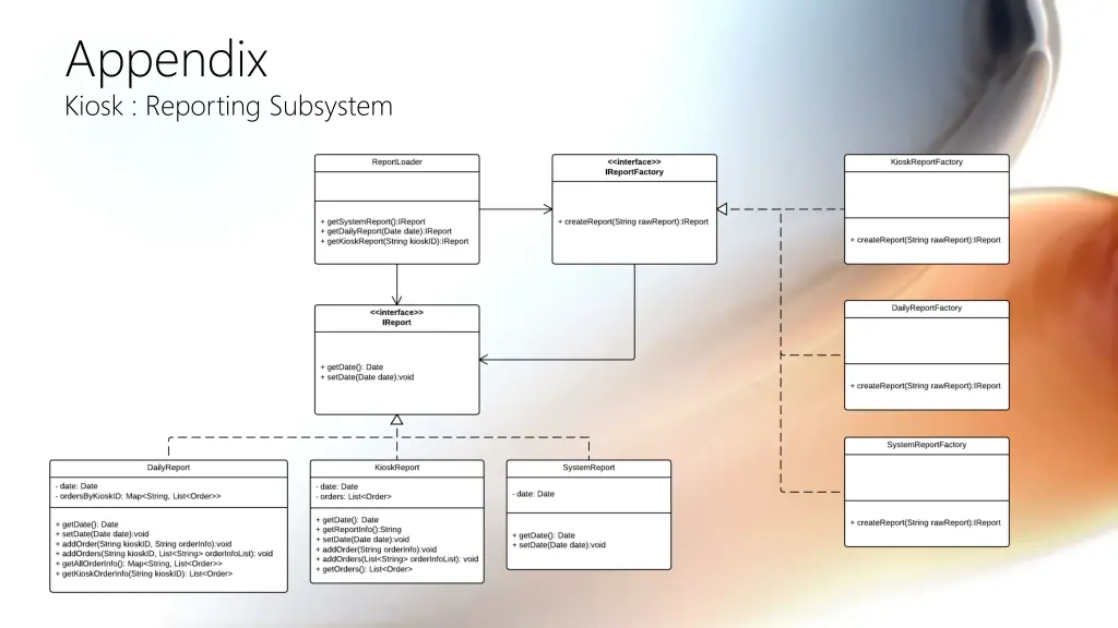 appendix kiosk reporting subsystem