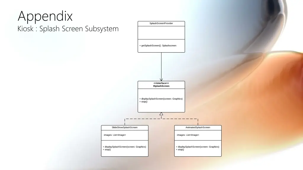 appendix kiosk splash screen subsystem