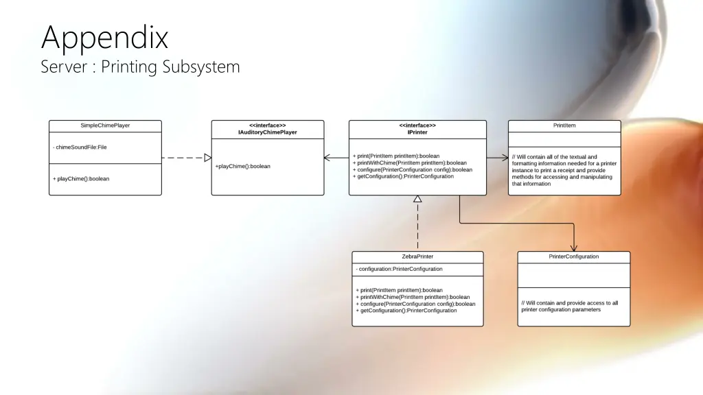 appendix server printing subsystem